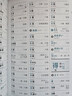 日語(yǔ)漢字讀音字典（附中日發(fā)聲MP3 QR Code）日語(yǔ)學(xué)習 臺版 原版教材教輔參考工具書(shū) 日語(yǔ)漢字讀音字典 日文字典 曬單實(shí)拍圖