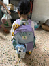 SHUKIKU樂兜兜兒童公仔雙肩包幼兒園書包小學(xué)生防潑水背包 海鹽茄紫 S+ 曬單實拍圖
