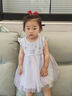 旻勝 女童網(wǎng)紗連衣裙小飛袖星星可愛公主裙夏季女孩甜美寶寶生日禮物 紫色100【肩寬24cm/胸圍31cm】 曬單實(shí)拍圖