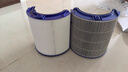 戴森（DYSON） 空凈風(fēng)扇濾網(wǎng) 【PTFE HEPA 組合濾網(wǎng)】 曬單實(shí)拍圖