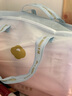 十月結(jié)晶待產(chǎn)包【升級(jí)28件】春夏入院全套母子組合孕婦產(chǎn)后月子待產(chǎn)護(hù)理用 曬單實(shí)拍圖