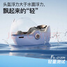 NEVA頭盔電動(dòng)車(chē)3c認證新國標A類(lèi)摩托車(chē)電瓶車(chē)半盔男女士夏季輕便安全帽 超輕款一體成型 曬單實(shí)拍圖