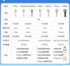 艾美特（AIRMATE）風寶小風扇手持風扇小風炮便攜式迷你充電風扇高轉(zhuǎn)速直流節(jié)能戶外小型電扇超長續(xù)航電扇 FREE3 曬單實拍圖