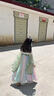 九能（jiuneng）漢服女童女款兒童夏季古風(fēng)超仙古裝薄款2025新款夏裝演出服禮物 大袖漢服綠 120 曬單實(shí)拍圖