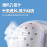 優(yōu)諾康【今買明到】醫(yī)用割包皮術(shù)后內(nèi)褲包莖手術(shù)后保護(hù)罩套兒童環(huán)切成人 140碼（40-50斤）男性外生殖器術(shù)后護(hù)理陰莖 非一次性內(nèi)褲 曬單實(shí)拍圖
