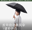 蕉下（beneunder）全自動(dòng)雨傘三折加固折疊10骨傘石巖黑 曬單實(shí)拍圖