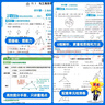 【2026學(xué)年】2025秋新版一遍過(guò)七八九年級(jí)上冊(cè)下冊(cè)數(shù)學(xué)物理英語(yǔ) 初中一遍過(guò)初一二三上下冊(cè)教材同步練習(xí)題練習(xí)冊(cè) 天星教育 七年級(jí)下冊(cè)【數(shù)學(xué)】人教版 曬單實(shí)拍圖