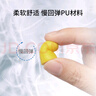 3M 防噪音工作學(xué)生宿舍防吵男女通用睡眠耳塞超柔軟Taper Fit 5副裝 曬單實(shí)拍圖