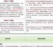 論文碩士本科專(zhuān)升本畢業(yè)論文/文科理工科畢業(yè)設計/期刊職稱(chēng)論文 定制 曬單實(shí)拍圖