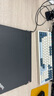 ThinkPlus聯(lián)想65W氮化鎵充電器套裝 ThinkPad充電器口紅電源多口Type-C適用蘋果16/15華為小米聯(lián)想筆記本 曬單實拍圖