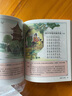 全2冊唐詩三百首幼兒早教兒童繪本小學(xué)生唐詩宋詞300首三百首正版注音版古詩書詩集幼兒園寶寶學(xué)前啟   曬單實(shí)拍圖