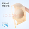 貓人（MiiOW）背心式文胸女士?jī)?nèi)衣女無(wú)痕無(wú)鋼圈收副乳聚攏胸罩無(wú)尺碼文胸 細(xì)肩帶-柔粉色（文胸+內(nèi)褲） 均碼 -纖細(xì)版(建議80-120斤） 曬單實(shí)拍圖