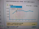 綠聯(lián)超六類(lèi)網(wǎng)線(xiàn) CAT6A類(lèi)萬(wàn)兆成品網(wǎng)線(xiàn) 家用電腦網(wǎng)絡(luò)寬帶工程跳線(xiàn)8芯雙絞線(xiàn)兼容千兆2.5g 黑色8米55160 曬單實(shí)拍圖