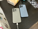 Apple/蘋果 iPhone 16 Pro（A3294）256GB 原色鈦金屬 支持移動(dòng)聯(lián)通電信5G 雙卡雙待手機(jī) 曬單實(shí)拍圖
