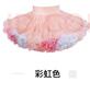 G.DUCKKIDS小黃鴨tutu裙女童春秋蓬蓬裙2025新款加蓬公主裙寶寶蛋糕裙子周歲 二代裙內(nèi)襯粉色彩虹(蓬度999+) 110 尺碼(適合100cm左右) 曬單實(shí)拍圖