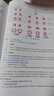超聲診斷學(xué) 第4版第四版 任衛東 常才 主編 全國高等學(xué)校教材 供本科醫學(xué)影像學(xué)及相關(guān)超聲影像專(zhuān)業(yè)用書(shū) 超聲影像診斷學(xué) 人民衛生出版社 曬單實(shí)拍圖