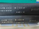 元中國時代：公元前2300-前1800年華夏大地場景 曬單實拍圖
