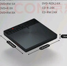 ThinkPlus聯(lián)想外置光驅(qū)8倍速讀刻一體USB/Type-c雙接口適用筆記本電腦臺(tái)式機(jī)DVD外接光驅(qū)刻錄機(jī) 【人氣款】TX802 曬單實(shí)拍圖