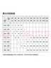 蕉內【王一博同款】305H睡衣男士純棉春夏季100%棉短袖情侶家居服套裝 曬單實(shí)拍圖