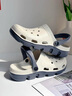 JCZS德國品牌手術(shù)室洞洞鞋男士夏季透氣醫生護士防滑防臭包頭涼拖鞋女 銀河灰 40 40-41【適合39-】 曬單實(shí)拍圖