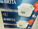碧然德（BRITA）家用凈水壺 濾水壺濾芯 MAXTRA Pro WLE 去水垢專家版PRO濾芯6只裝 曬單實拍圖