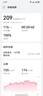 麥瑞克（MERACH）動(dòng)感單車自發(fā)電家用智能調(diào)阻運(yùn)動(dòng)健身器材室內(nèi)靜音自行車 絕影ONE 健身優(yōu)選-自發(fā)電-全智能調(diào)阻 曬單實(shí)拍圖