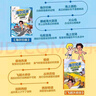 海爾兄弟環(huán)球歷險(xiǎn)記漫畫繪本全套4冊官方正版同名動(dòng)畫片改編 兒童漫畫圖書故事恐龍趣味百科全書籍抖音同款 海爾兄弟故事書連環(huán)畫科普百科童書 小學(xué)生二三四五六年級(jí)課外閱讀必讀書目老師推薦暑假課外書單 曬單實(shí)拍圖