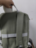 帝伊工坊商務(wù)通勤雙肩背包男女大容量適用華為蘋果macbook聯(lián)想小新拯救者 森系綠 16英寸 曬單實拍圖