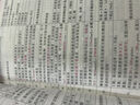 （2025昭昭執(zhí)業(yè)醫(yī)師考試）國家臨床執(zhí)業(yè)及助理醫(yī)師資格考試-題眼狂背 曬單實(shí)拍圖