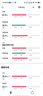 INBODYH30體脂秤便攜式體脂儀家用精準八電極智能體脂稱(chēng)體重秤電子秤脂肪肌肉秤體脂白色健康秤體重管理 曬單實(shí)拍圖