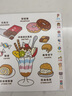 【官方正版】中英雙語0-4歲幼兒認知小百科全3冊點讀版 專注力1000 0-4-6周歲啟蒙認知繪本寶寶早教幼兒園學(xué)前書益智讀物看圖識物我的認知書撕不爛顏色圖書 【共3冊】0-4歲幼兒認知小百科 曬單實拍圖