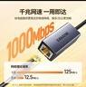 山澤USB3.0轉(zhuǎn)網(wǎng)口千兆有線網(wǎng)卡轉(zhuǎn)RJ45網(wǎng)線轉(zhuǎn)接頭接口轉(zhuǎn)換器適用蘋果Mac華為小米筆記本電腦外置擴(kuò)展塢 曬單實(shí)拍圖