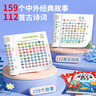 孩悅星空會(huì)說話的早教有聲書發(fā)聲繪本手指點(diǎn)讀學(xué)習(xí)機(jī)0-9歲男女孩兒童玩具 【新品上市】早教發(fā)聲書 曬單實(shí)拍圖