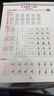 【全網(wǎng)低價(jià)】書行 行書速成三步法字帖成人學(xué)生硬筆臨摹控筆訓(xùn)練筆畫偏旁零基礎(chǔ)專用練字帖 曬單實(shí)拍圖