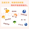 點(diǎn)讀版好好吃飯全3冊(cè) 好好吃的水果蔬菜0-3歲食欲繪本續(xù)集紙板玩具書(shū)一日三餐寶寶食譜菜譜圖畫(huà)繪本解決0-3歲輔食期孩子挑食偏食問(wèn)題 支持小猴皮皮小雞球球豚小蒙點(diǎn)讀筆需另外購(gòu) 曬單實(shí)拍圖