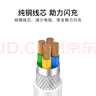 ZNNCO 適用vivo充電器閃充頭雙引擎快充套裝數(shù)據(jù)線插頭適用X27X21X20X9X7z5/iqoo neo5/3/7/s6/y52s手機(jī) 18W充電器和micro數(shù)據(jù)線超級快充套裝1米 曬單實(shí)拍圖