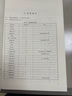 HG/T 21629-2021管架標(biāo)準(zhǔn)圖 2021年10月01日實(shí)施 曬單實(shí)拍圖