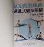 提升影響力(成為可信賴(lài)的領(lǐng)導(dǎo)者第3版) (美)艾倫*R.科恩//大衛(wèi)*L.布拉德福德|責(zé)編:王... 電子工業(yè) [團(tuán)購(gòu)請(qǐng)聯(lián)系客服] 正版舊書(shū) 稀缺老書(shū) 原版庫(kù)存書(shū) 可開(kāi)發(fā)票 曬單實(shí)拍圖