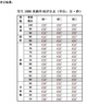 OIMG魚缸過濾網(wǎng)袋尼龍網(wǎng)200目周轉(zhuǎn)箱魚便篩網(wǎng)凈水網(wǎng)袋【可重復(fù)使用】 300目超密【15x20厘米-2條】可重復(fù)使用 曬單實拍圖