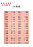學(xué)而思 361法看圖寫話 一年級(jí) 三步搞定看圖寫話 小學(xué)語(yǔ)文 緊跟新課標(biāo) 積累金句素材 專項(xiàng)訓(xùn)練 寫作方法技巧入門作文 曬單實(shí)拍圖