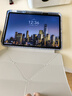 閃魔適用華為MatePad 11.5S保護套24/23款通用靈動款/柔光版11.5