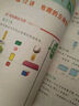 學(xué)而思秘籍 小學(xué)數(shù)學(xué)思維培養(yǎng)教程+練習(xí)2級(jí) 升級(jí)版 20年教研精華沉淀 1-6年級(jí)共1428個(gè)獨(dú)家精講視頻 計(jì)算圖形行程應(yīng)用組合 解題思路巧引導(dǎo) 舉一反三奧數(shù)思維訓(xùn)練 曬單實(shí)拍圖