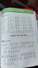 學(xué)而思 30天拼音拼讀速記 5-8歲拼音拼讀分級(jí)訓(xùn)練 幼小銜接識(shí)字兩冊(cè)圖書+30節(jié)視頻課程 自主閱讀 小學(xué)一二年級(jí)學(xué)前早教啟蒙  曬單實(shí)拍圖