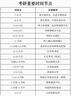 海爾（Haier）電風(fēng)扇家用落地扇立式大風(fēng)量搖頭電扇客廳宿舍節(jié)能辦公室柔風(fēng)輕音易拆洗七葉風(fēng)扇 HFS-J3511B 曬單實(shí)拍圖