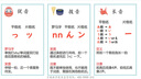 【言趣青言教育】日語培訓(xùn)零基礎(chǔ)入門n1n2n3n4n5考級高考考研線上直播錄播一對一學(xué)習(xí)課程 0-N4初級班 曬單實(shí)拍圖