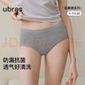 ubras經(jīng)期內褲女安全防側漏中高腰姨媽期專(zhuān)用衛生褲 花灰色+淺桃粉 XL 曬單實(shí)拍圖