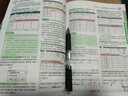 【超值免郵】Word+Excel+PPT+PS+移動辦公office 5合1完全自學視頻教程全彩版 ppt從入門到精通高效辦公應用辦公軟件從入門到精通excel函數(shù)與公式wps誰說菜鳥不會數(shù)據(jù)分析 曬單實拍圖