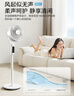 美的（Midea）空氣循環(huán)扇 電風(fēng)扇家用立式落地語(yǔ)音風(fēng)扇直流變頻輕音節(jié)能小風(fēng)扇抑菌凈化電扇  GDI24WG 曬單實(shí)拍圖