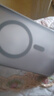 【8成新】Apple/蘋果 iPhone 16 Pro（A3294）256GB 白色鈦金屬 支持移動聯(lián)通電信5G 雙卡雙待手機(jī) 曬單實拍圖