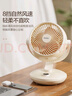 海爾（Haier）空氣循環(huán)扇臺(tái)式桌面風(fēng)扇家用渦輪換氣扇節(jié)能循環(huán)對(duì)流風(fēng)扇大風(fēng)量電風(fēng)扇搖頭輕音電扇 HFX-Y2050A 曬單實(shí)拍圖